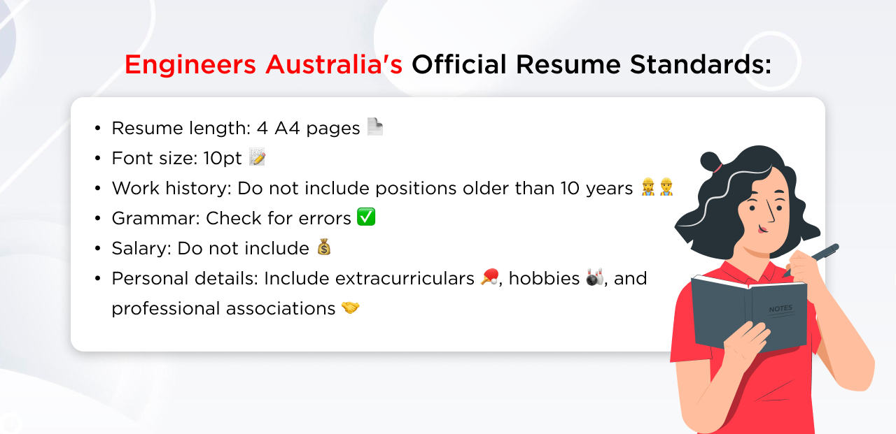Complete Guide to write Resume - Engineers Australias Official Resume Standards 