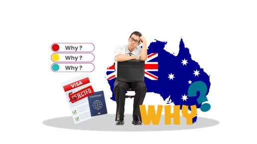 Confused man sitting with a laptop beside an Australia map, visa rejection stamp, and question marks representing factors affecting Australian visa processing time.