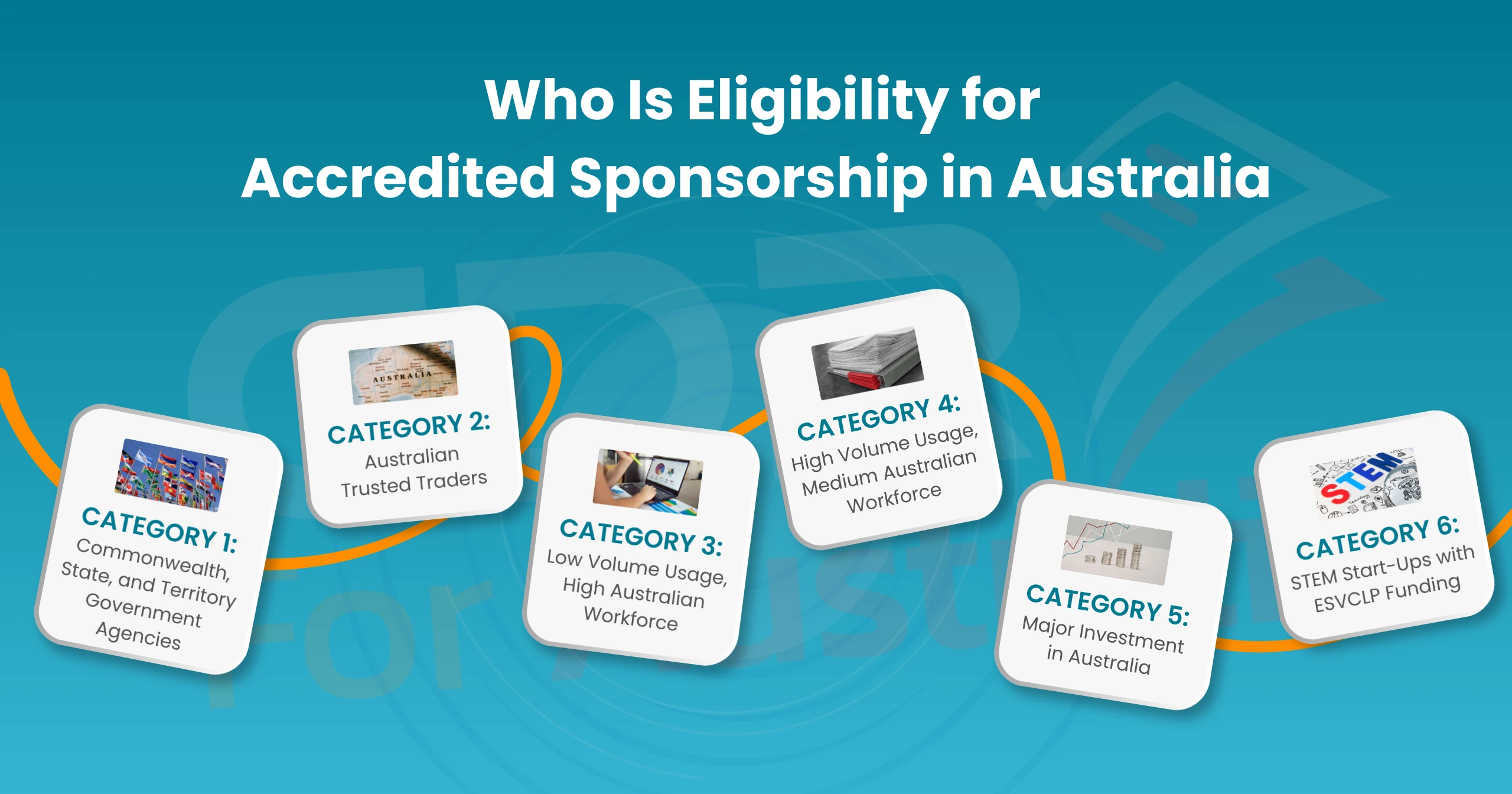 Accredited Sponsorship in Australia