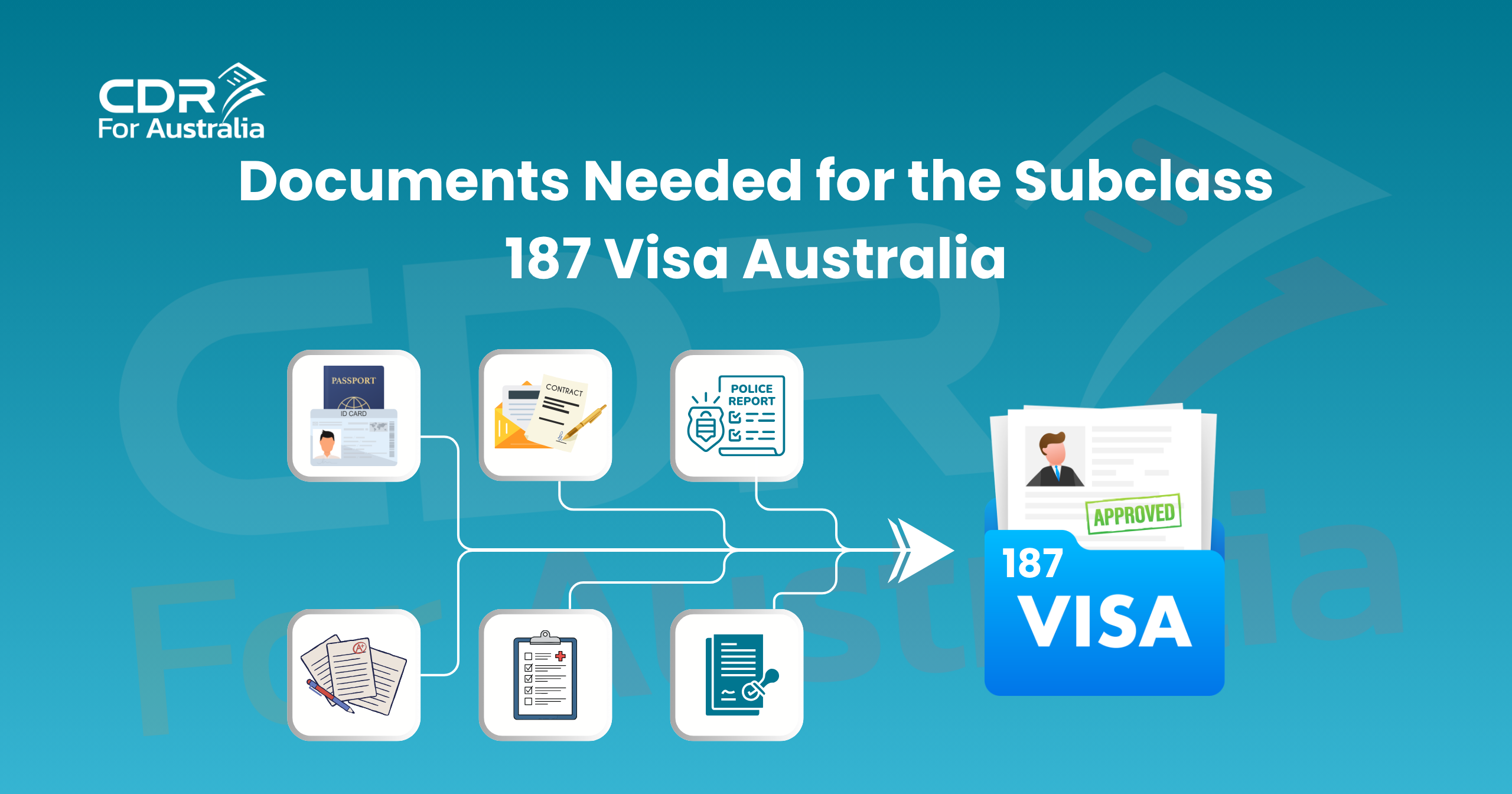 Subclass 187 visa Australia eligibility, streams, and current status