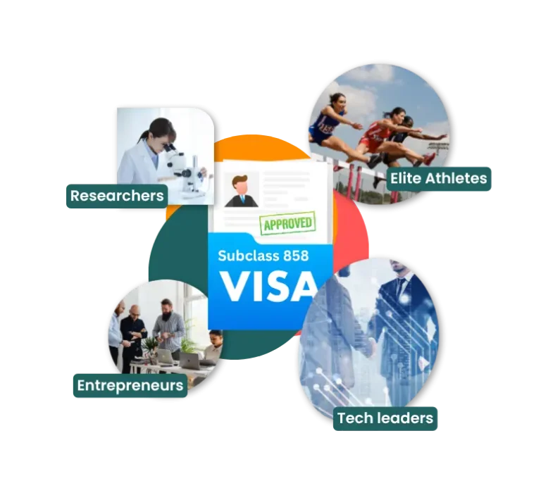 National Innovation Visa Australia subclass 858 application process