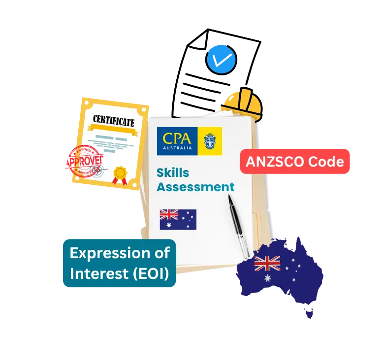 CPA Australia skills assessment outcome, ANZSCO code, and Expression of Interest
