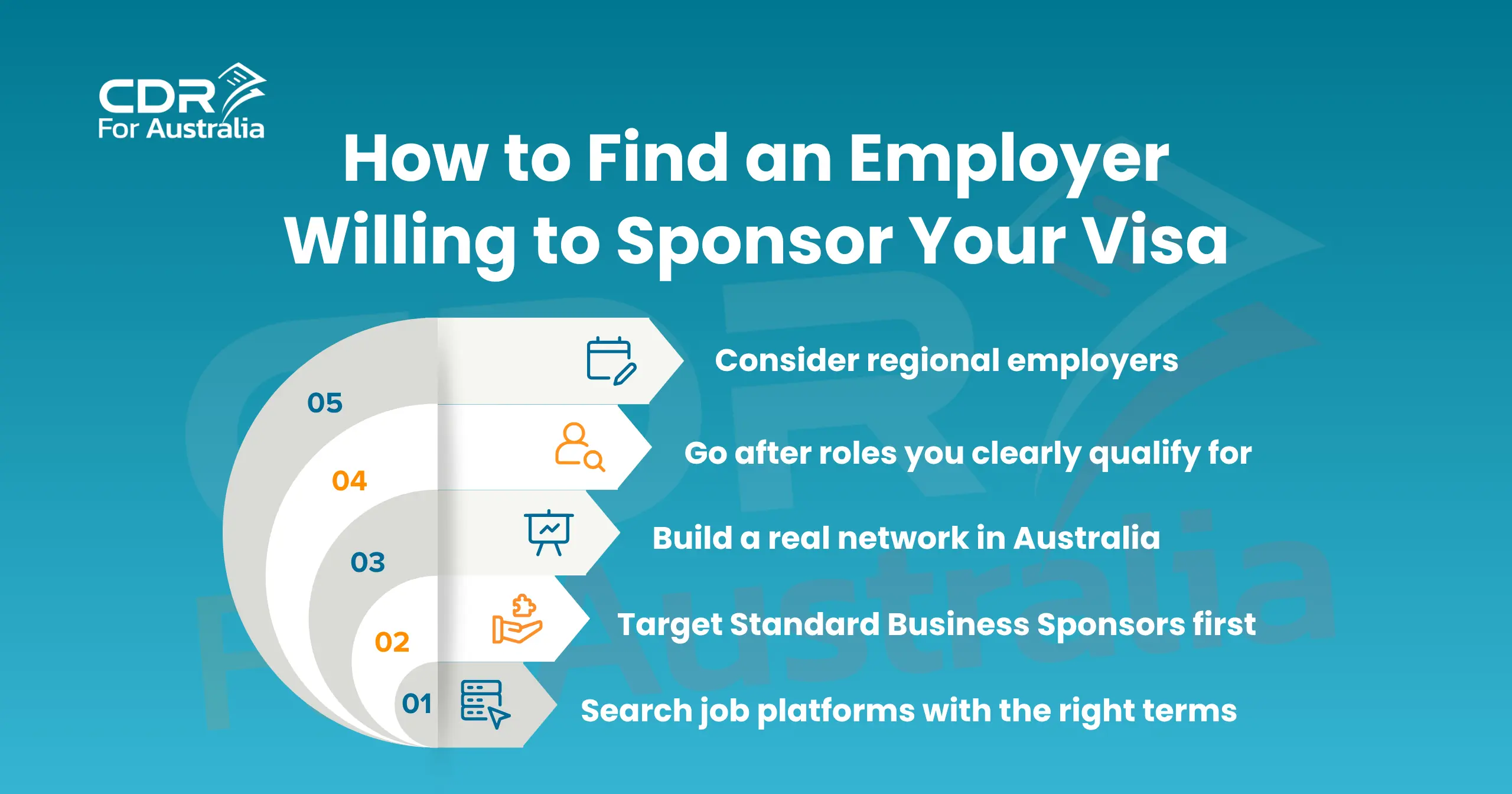 How to find an employer to sponsor your visa 5 step infographic Australia
