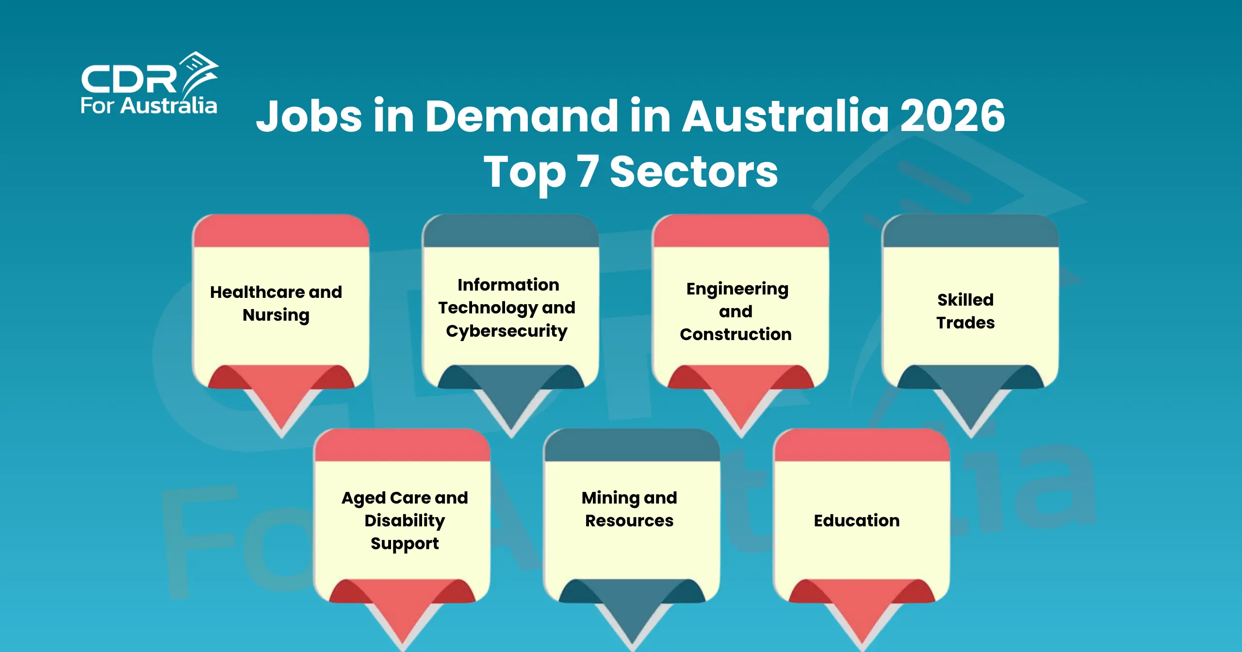 Jobs in demand in Australia 2026 – top 7 sectors including healthcare, IT, engineering and mining