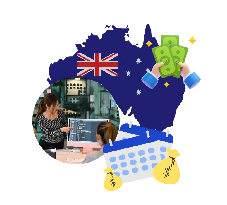 Software developer salary in Australia concept graphic