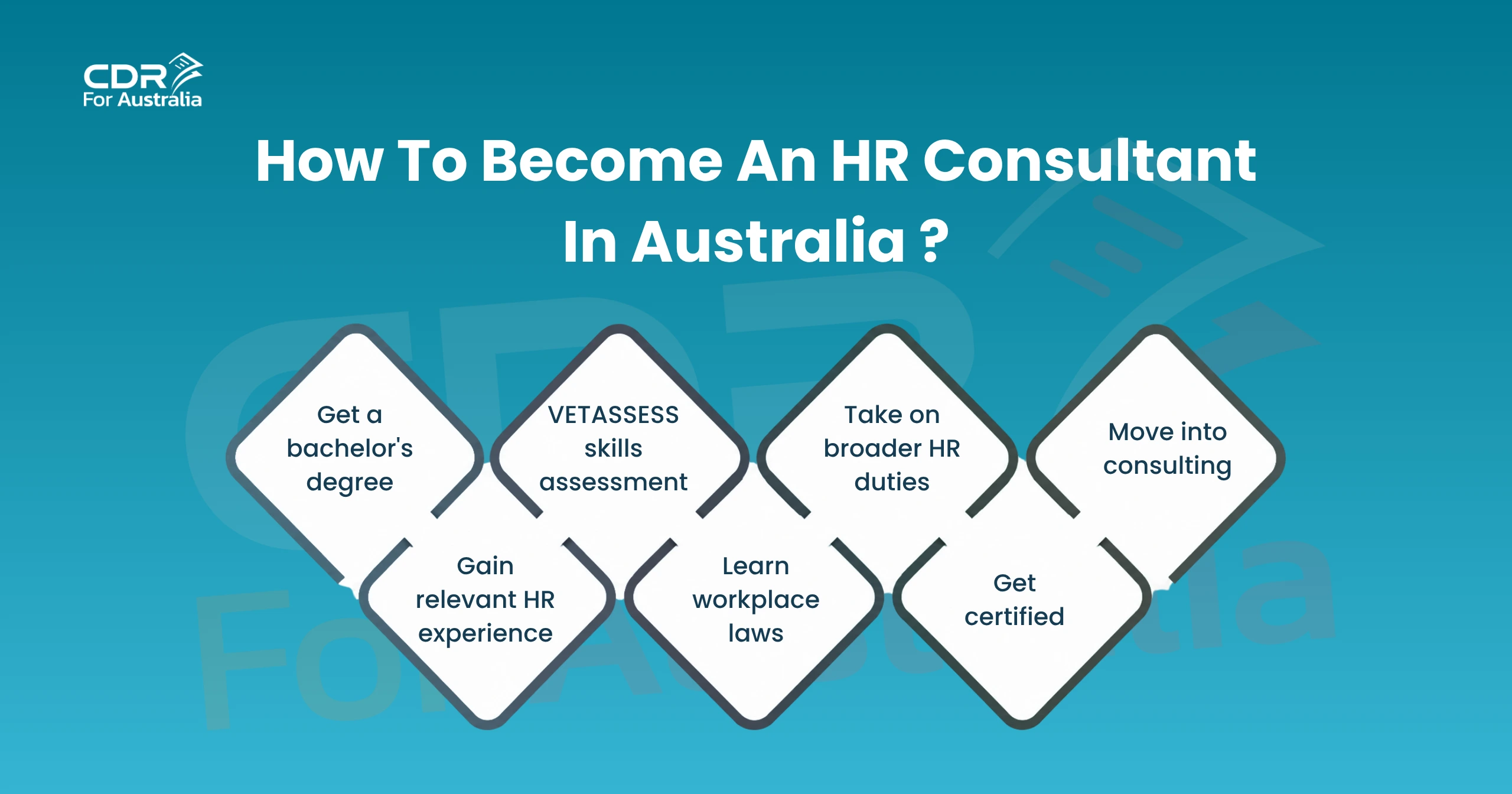How to become an HR consultant in Australia?