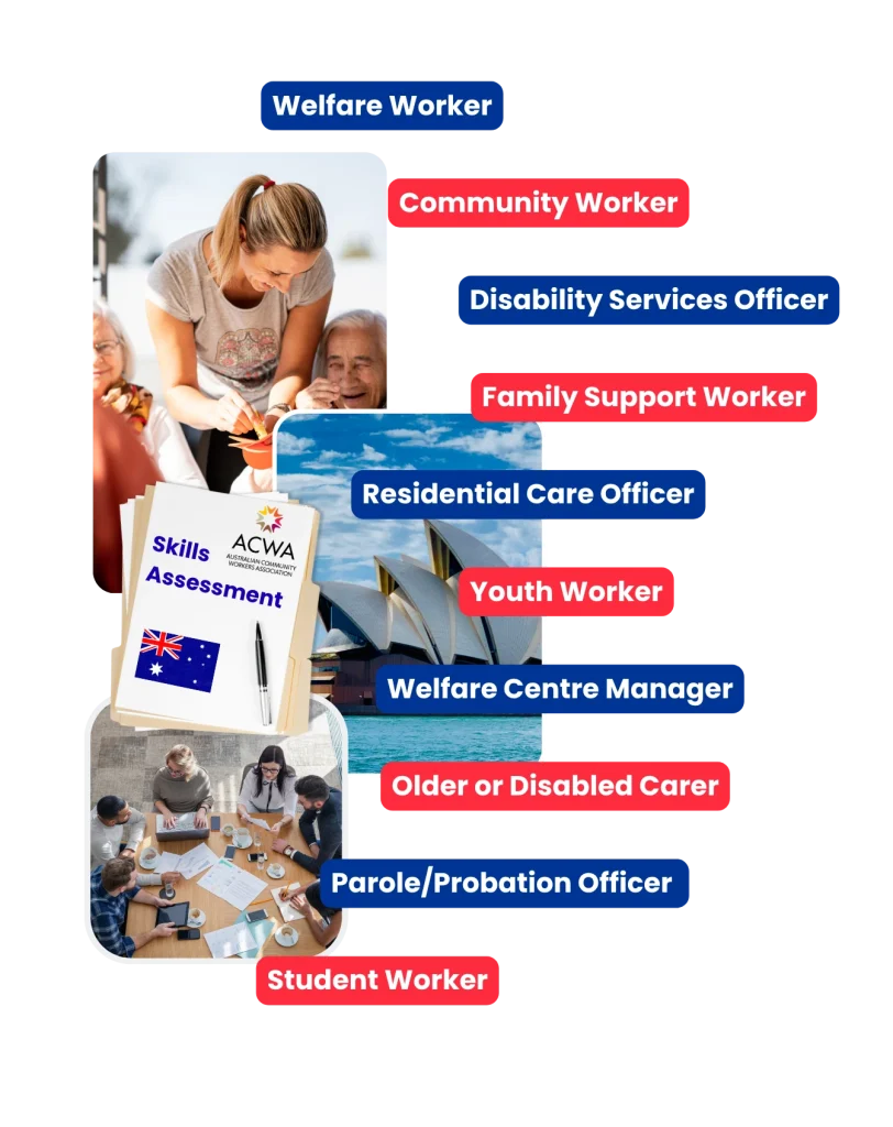 ACWA Skills Assessment