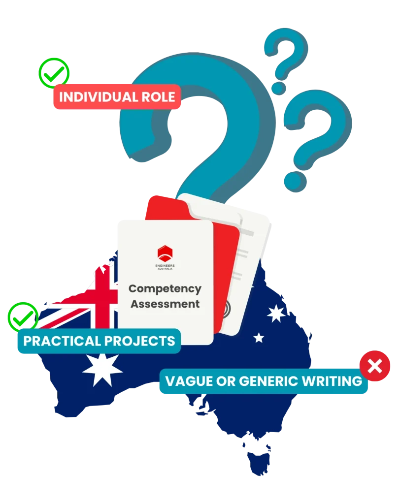 Do's and don'ts for writing a strong Competency Assessment